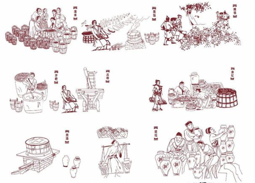 王茅前世今生之黔莊酒業(yè)
