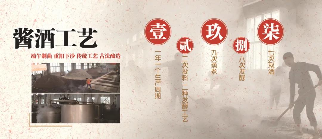 醬酒為什么這么貴？