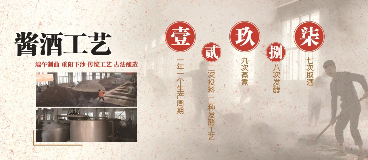 醬香型白酒到底有什么特點(diǎn)？醬香是個(gè)什么香？