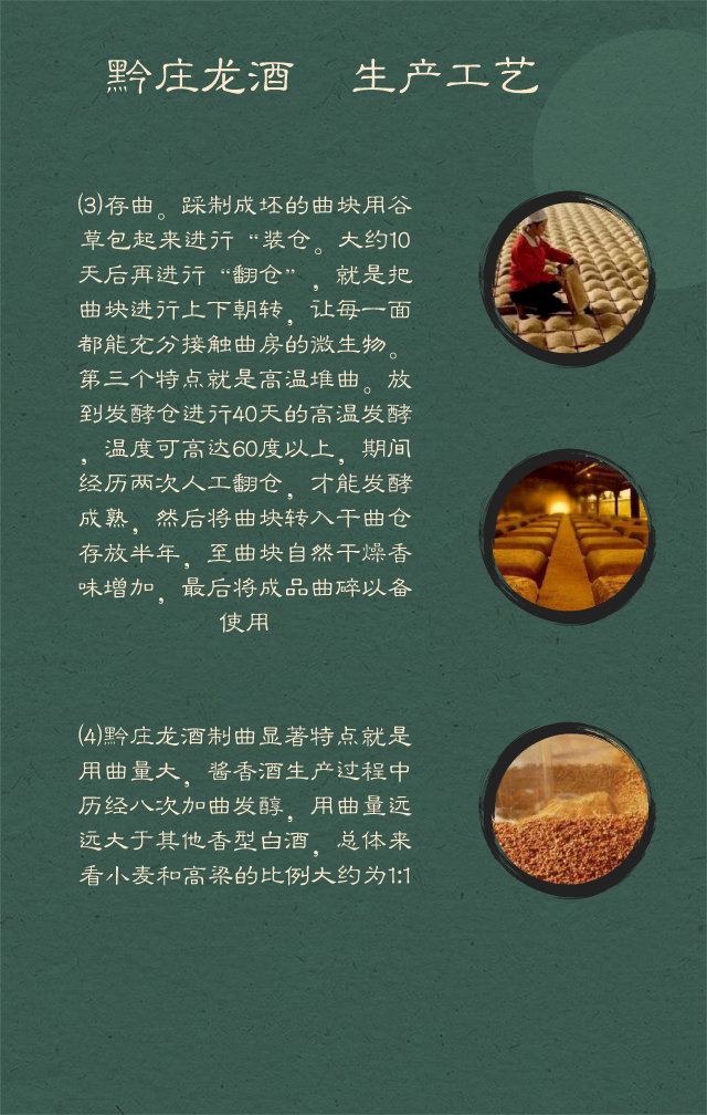 細說黔莊龍酒釀酒工藝