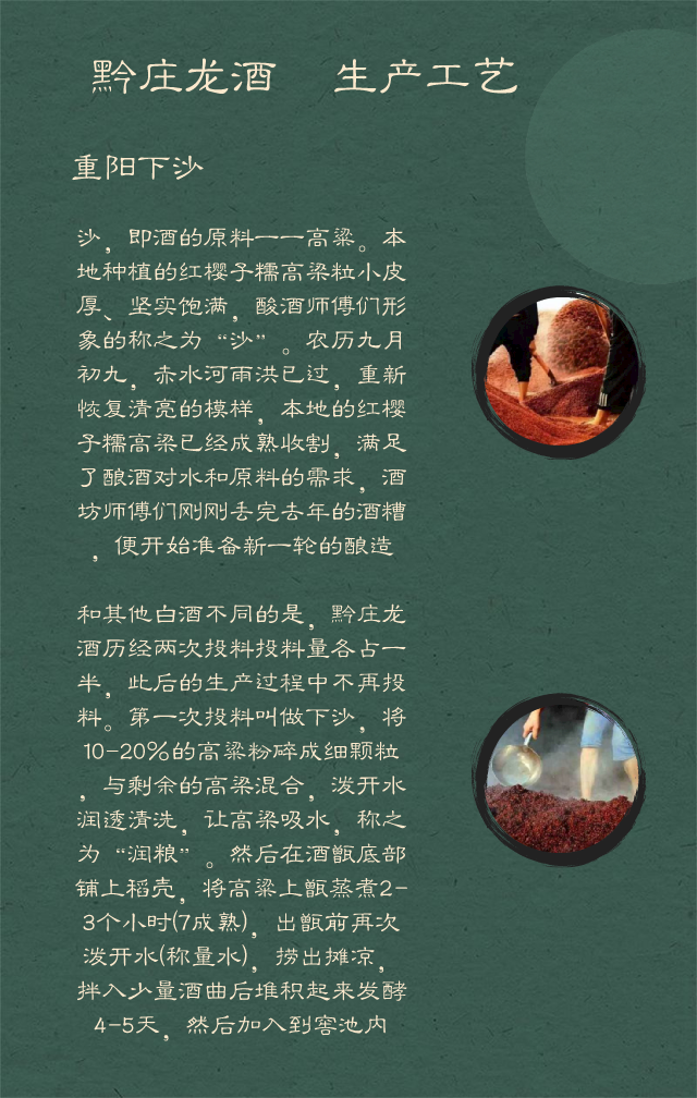 細說黔莊龍酒釀酒工藝