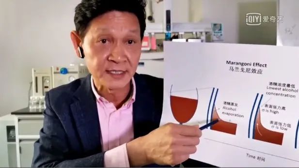 白酒掛杯現(xiàn)象怎么來的？通過掛杯可以判斷酒質(zhì)